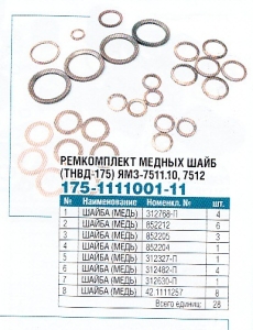 РК медных шайб а/м МАЗ-7511 6 наим. (28 дет.) ТНВД-175 дв. 7511.10, 7512 ГОСТ ВТМ