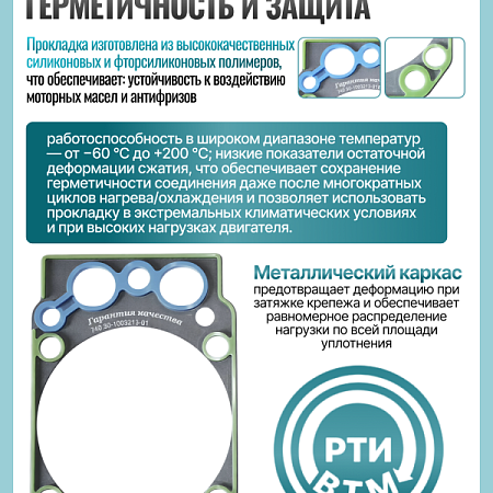 Прокладка головки блока а/м КАМАЗ ЕВРО арм. (ФСИ-65/70 зел., синие вставки) ВТМ